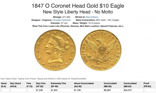 zlaty-10-dollar-1847-o-coronet-head-vzacny-111797206