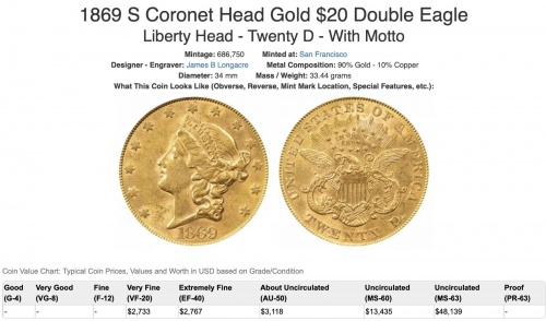zlaty-20-dollar-1869-s-coronet-head-pcgs-au58-vzacny-86675768